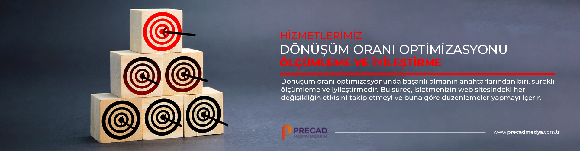Dönüşüm Oranı Optimizasyonu | Ölçümleme ve İyileştirme