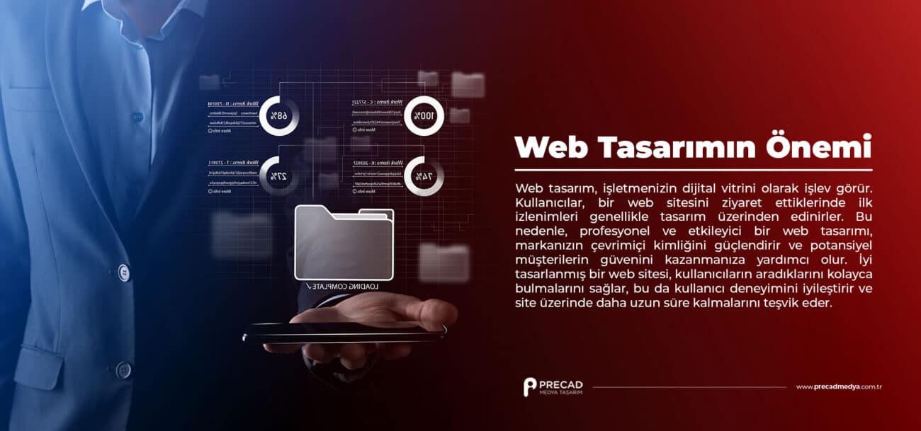 Web Tasarım ve Yazılım | Web Tasarımın Önemi